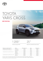 Toyota Yaris Cross - Cennik Best Edition 2022-23 